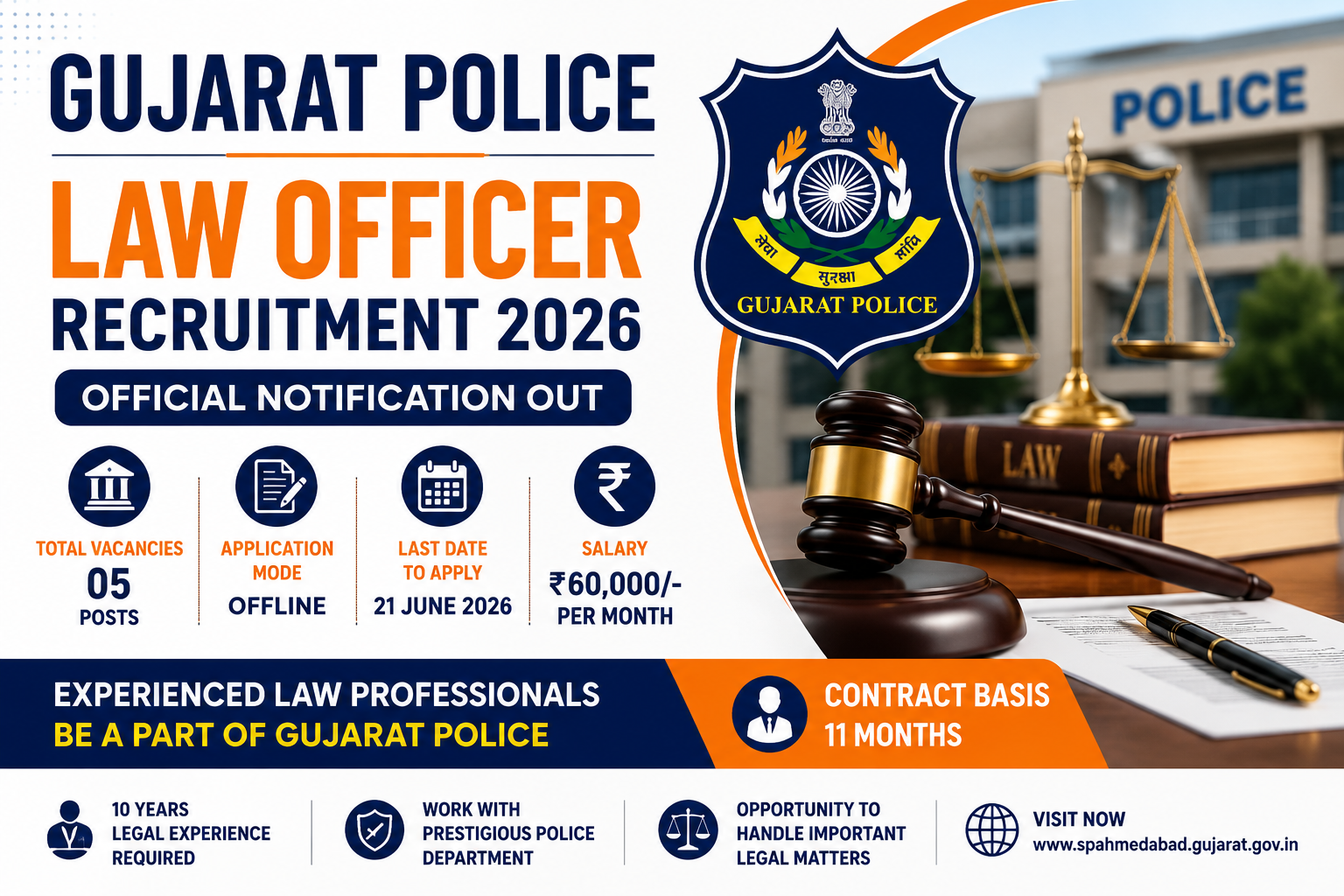 Gujarat Police law officer recruitment