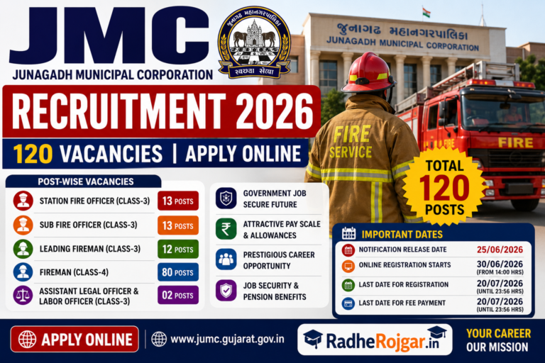 Junagadh Mahanagarpalika Bharti for Fire Services