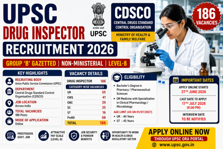 UPSC drug inspector recruitment 2026