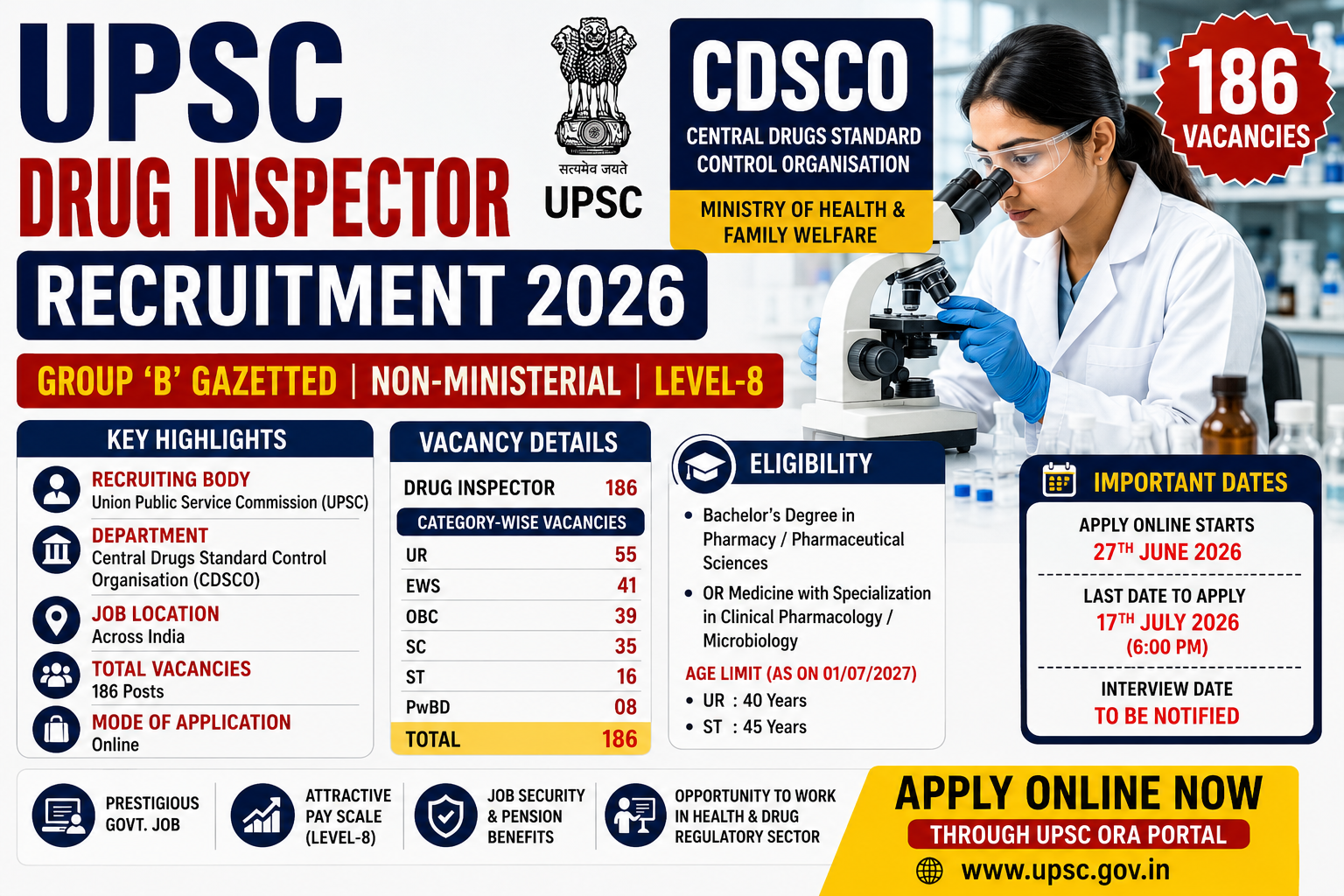 UPSC drug inspector recruitment 2026
