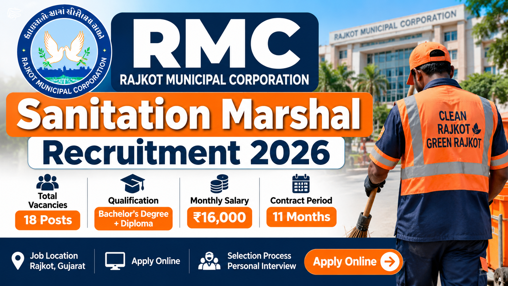 RMC Recruitment